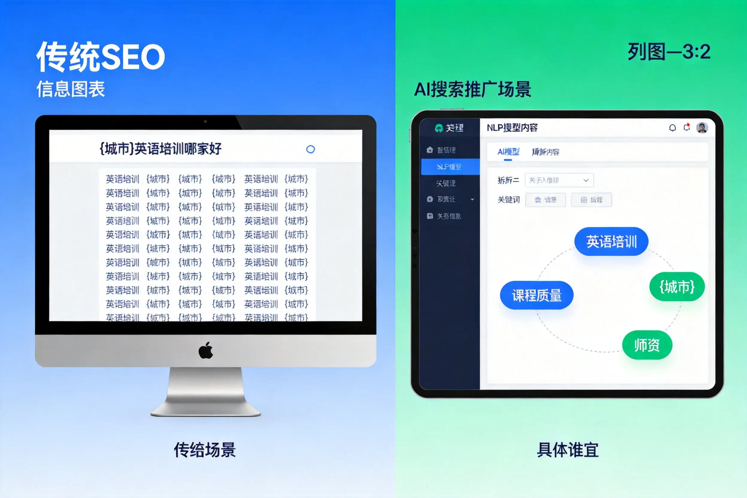 AI搜索推广和传统SEO有何区别？新乡企业选型指南
