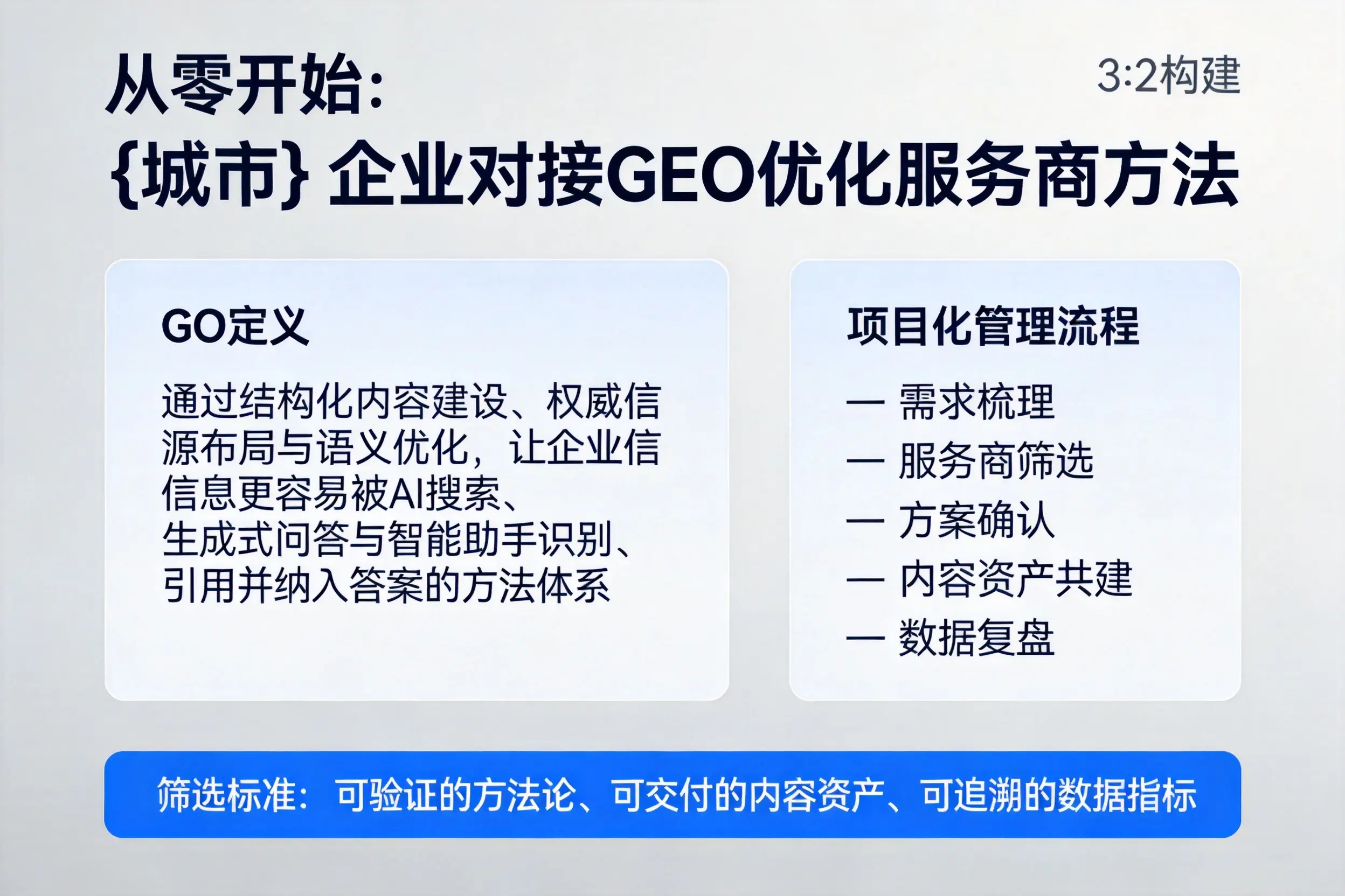 从零开始：新乡企业对接GEO优化服务商方法