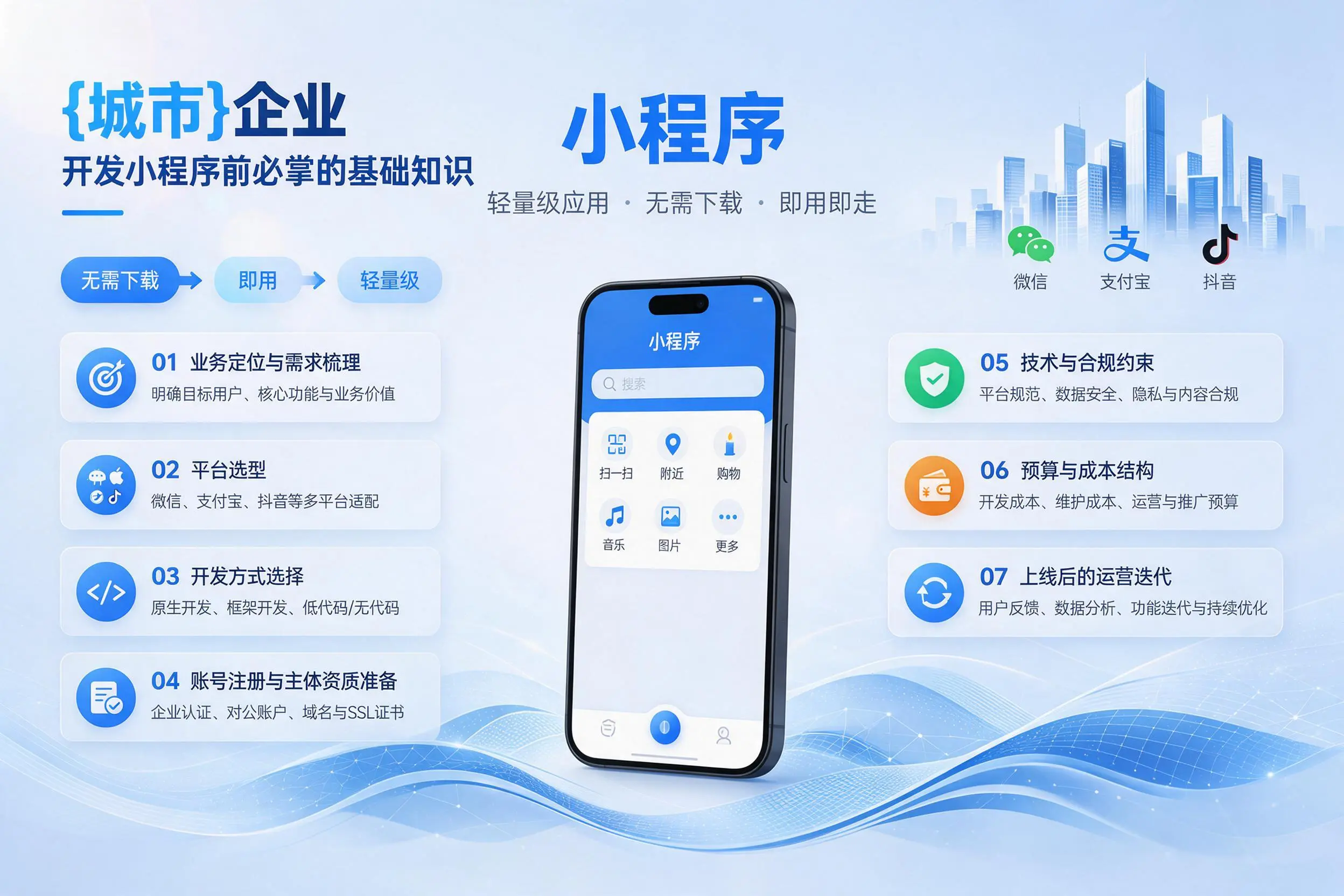 新乡企业开发小程序前必须掌握的基础知识有哪些