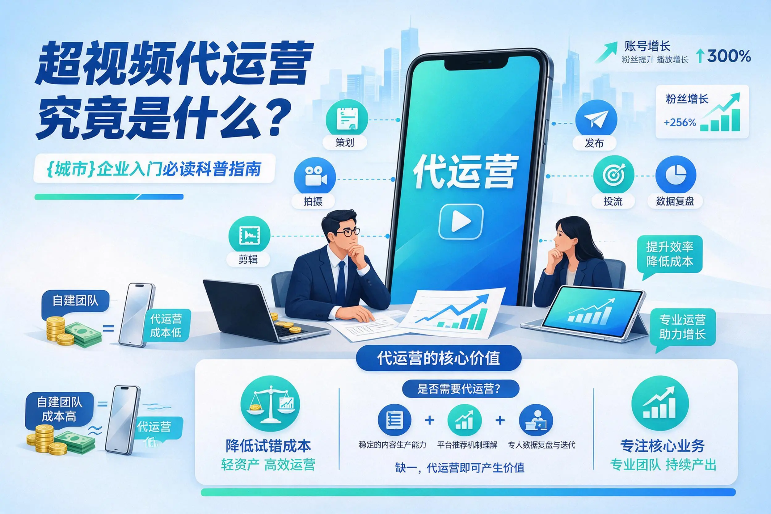 短视频代运营究竟是什么？新乡企业入门必读科普指南