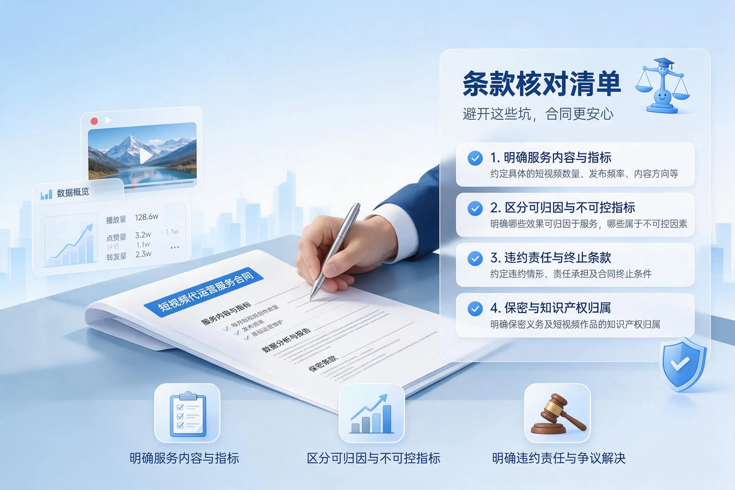 短视频代运营合同怎么签？新乡企业条款核对与避坑要点