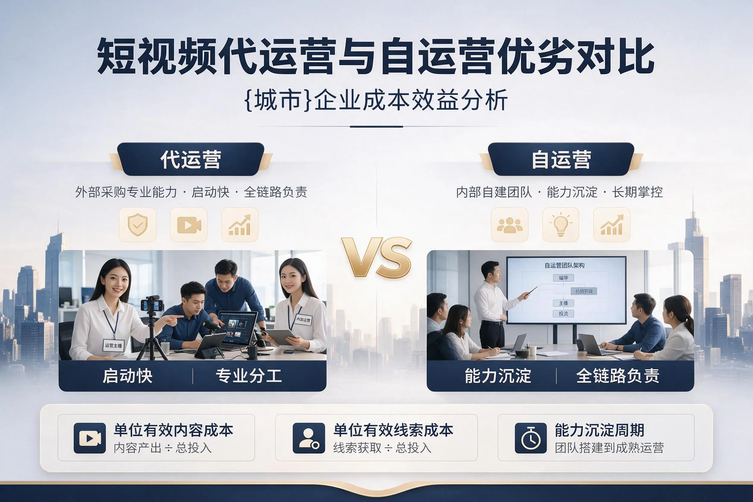 短视频代运营与自运营优劣对比:新乡企业成本效益分析