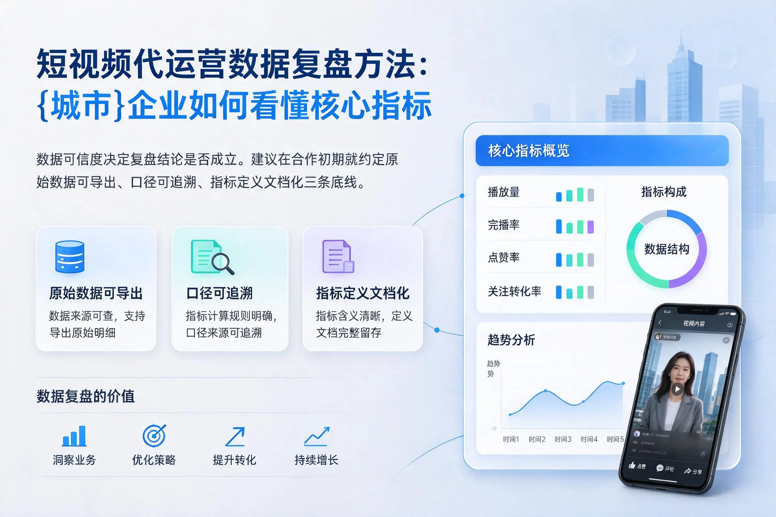 短视频代运营数据复盘方法:新乡企业如何看懂核心指标