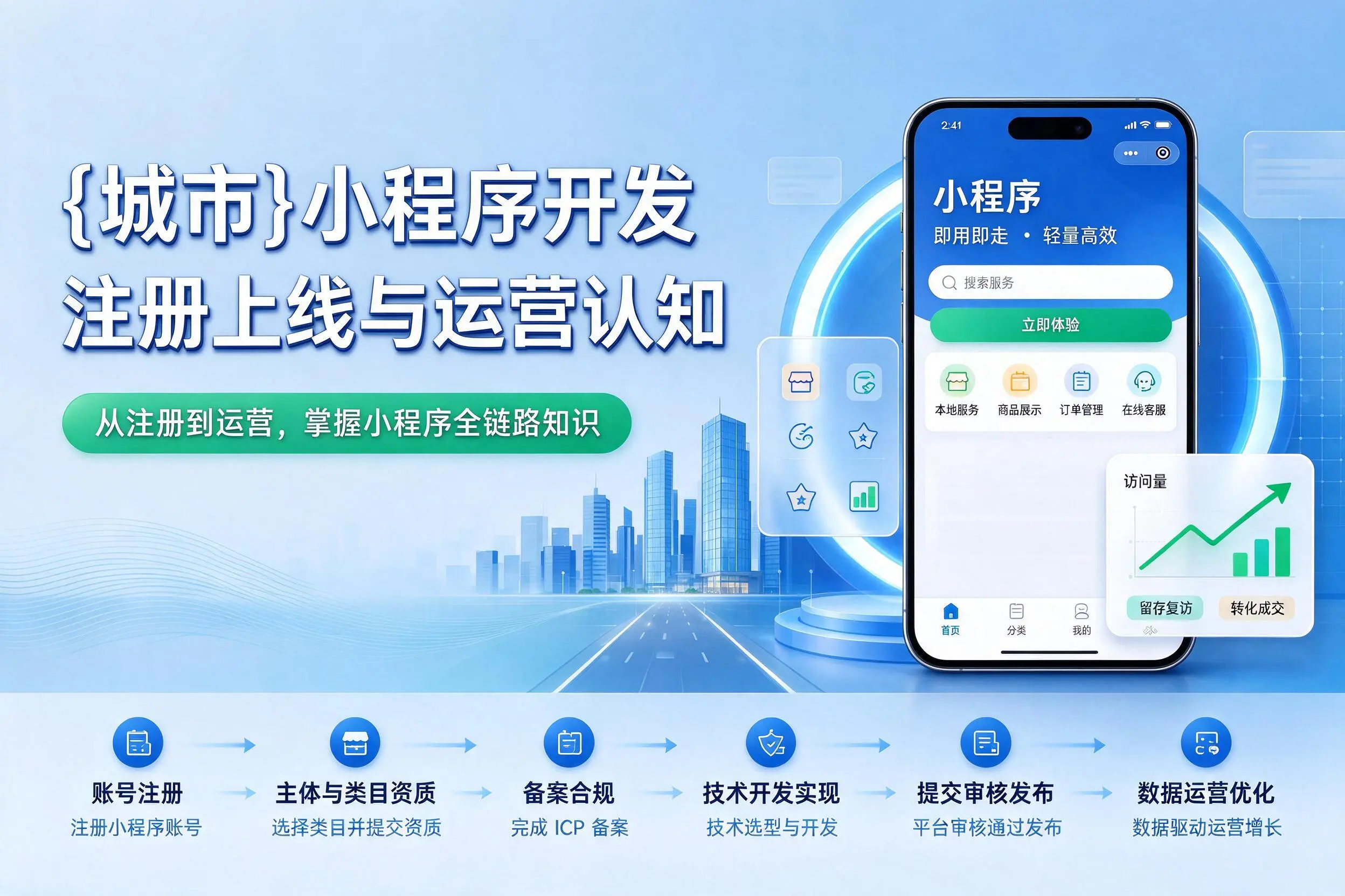 新乡小程序开发基础知识科普:注册上线与运营认知
