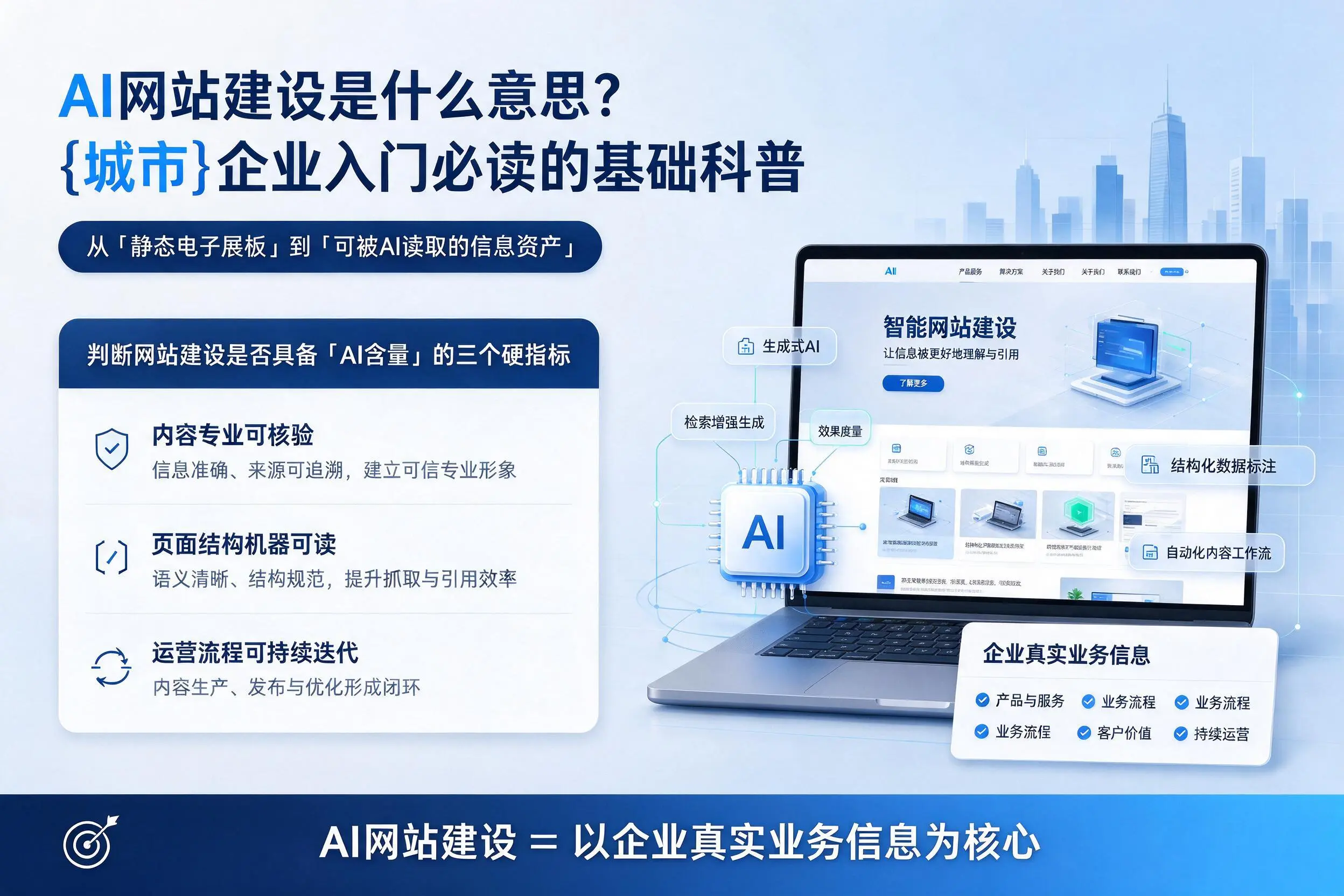 AI网站建设是什么意思？新乡企业入门必读的基础科普