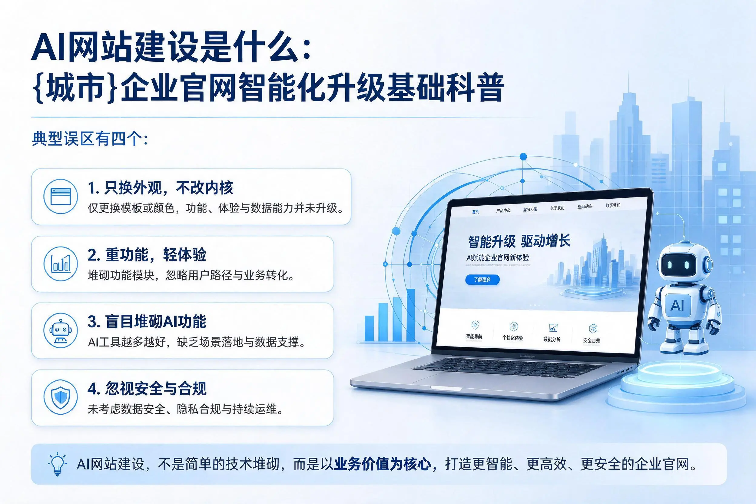 AI网站建设是什么:新乡企业官网智能化升级基础科普