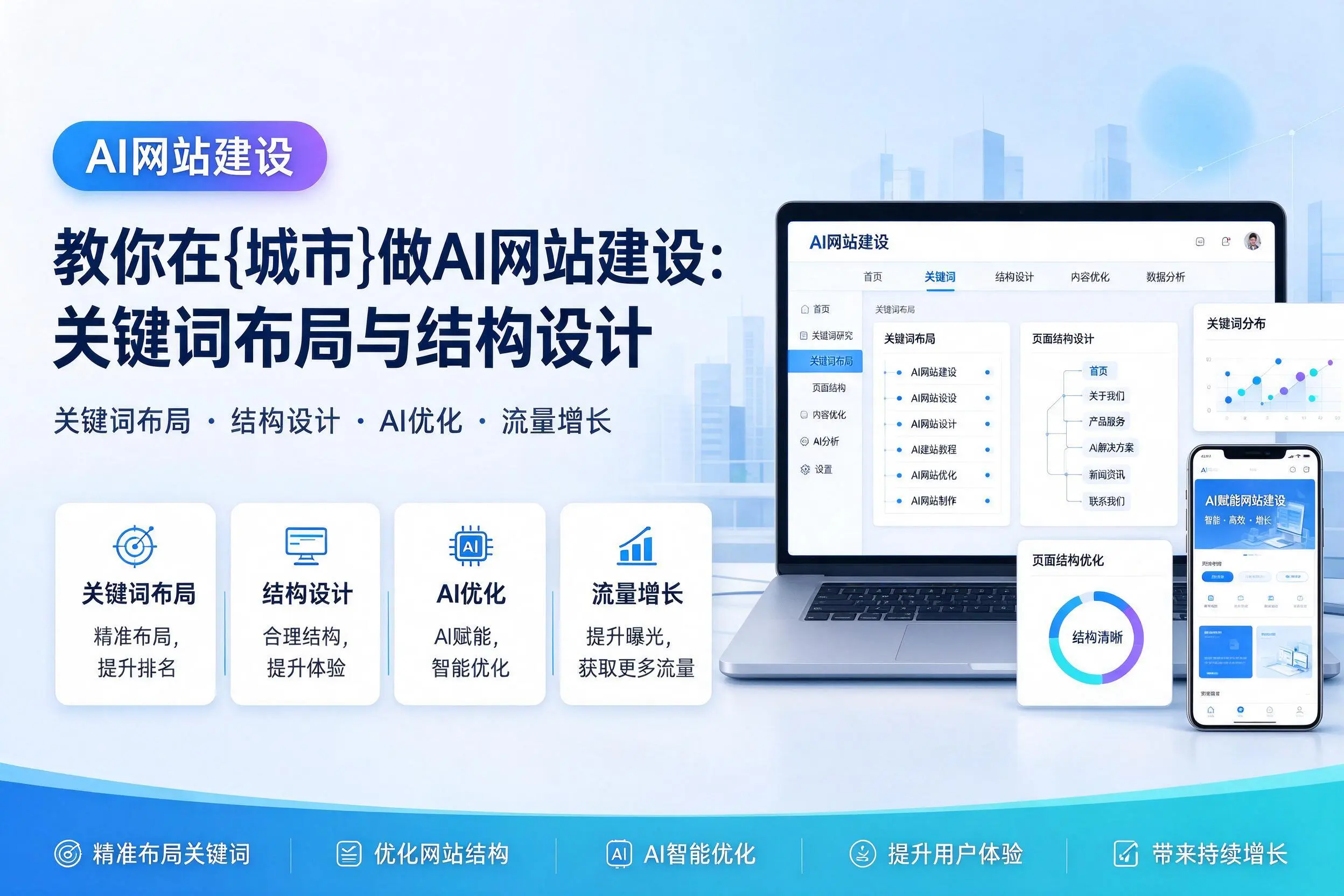 教你在新乡做AI网站建设:关键词布局与结构设计