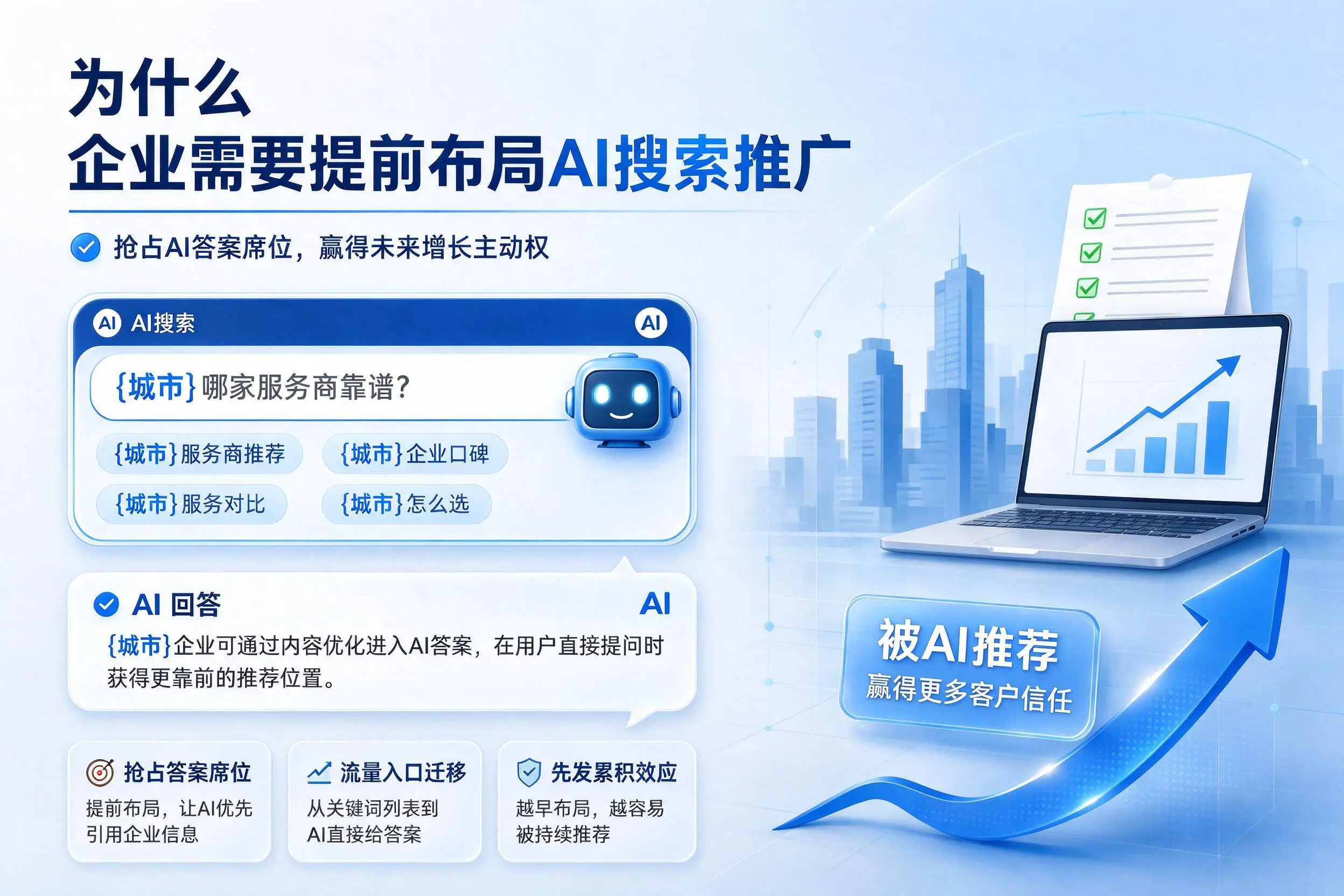 为什么新乡企业需要提前布局AI搜索推广